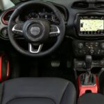 2024 Jeep Renegade SUV 1.5 (130 HP) Summit AT - Görsel 3